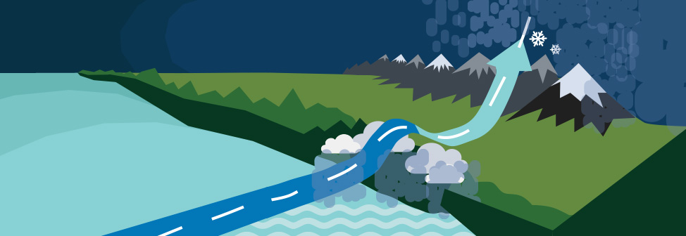 atmospheric river