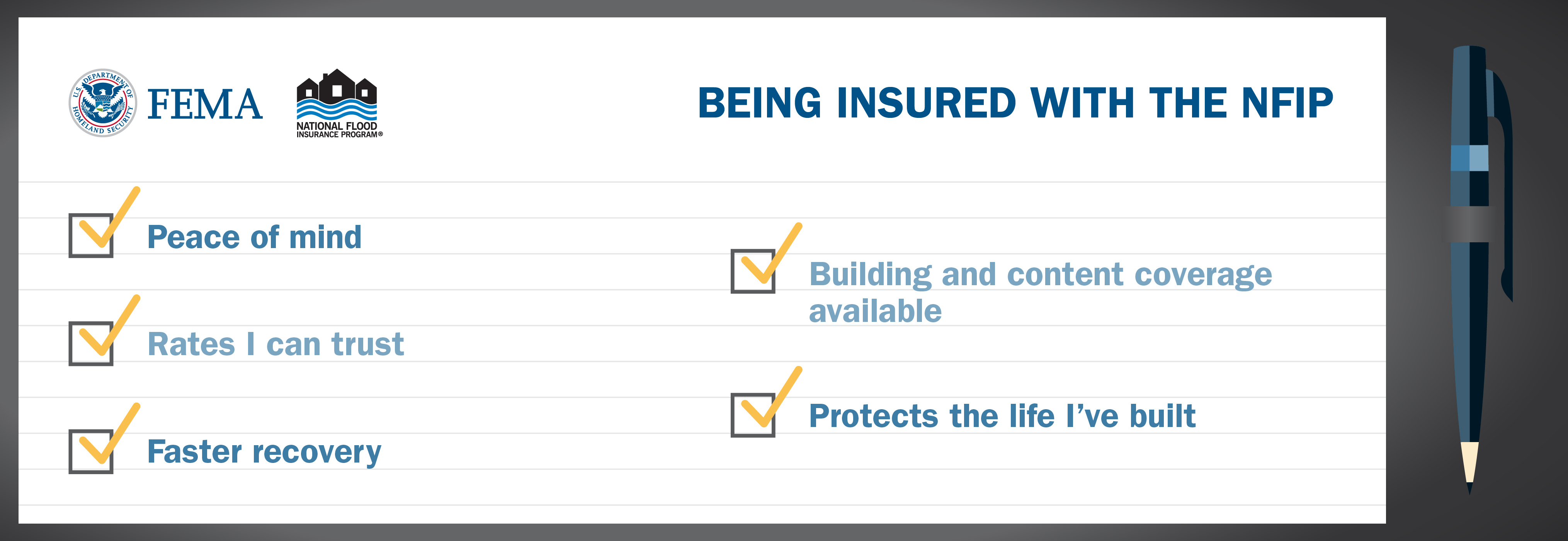 being insured with the nfip checklist