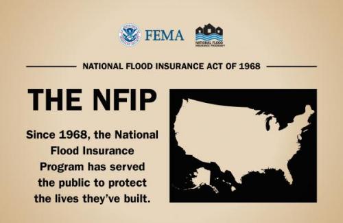National Flood Insurance act fo 1958