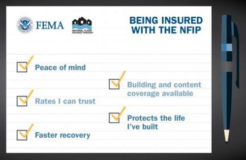 being insured with the nfip checklist