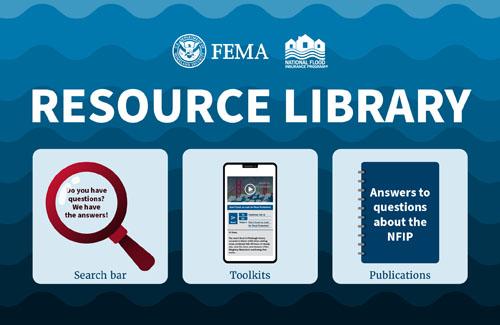 Image showing functions within the resource library