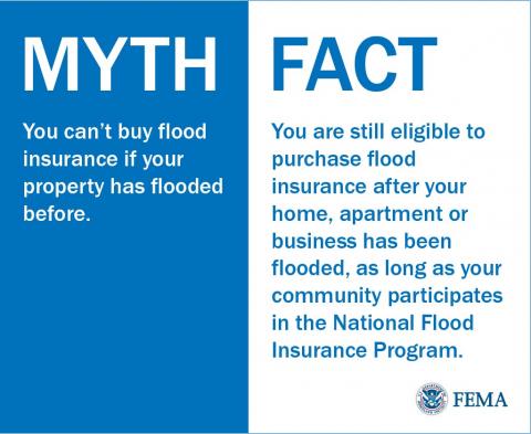 An image of a myth and fact about flood insurance