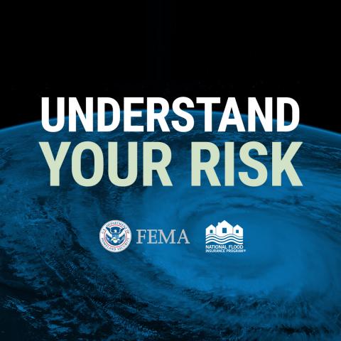 understand your risk