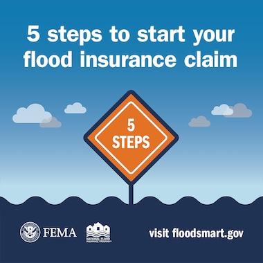 Yellow diamond sign in flood water. Text: 5 steps to start your flood insurance claim