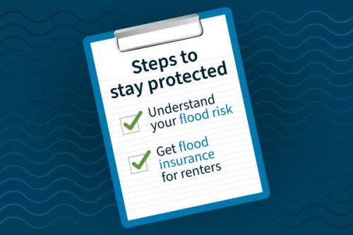 Clipboard with checkbox steps for renters insurance coverage
