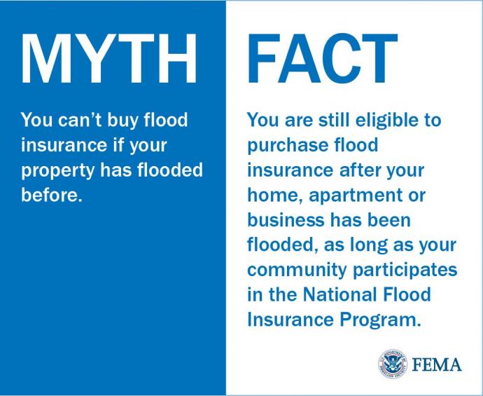 An image of a myth and fact about flood insurance