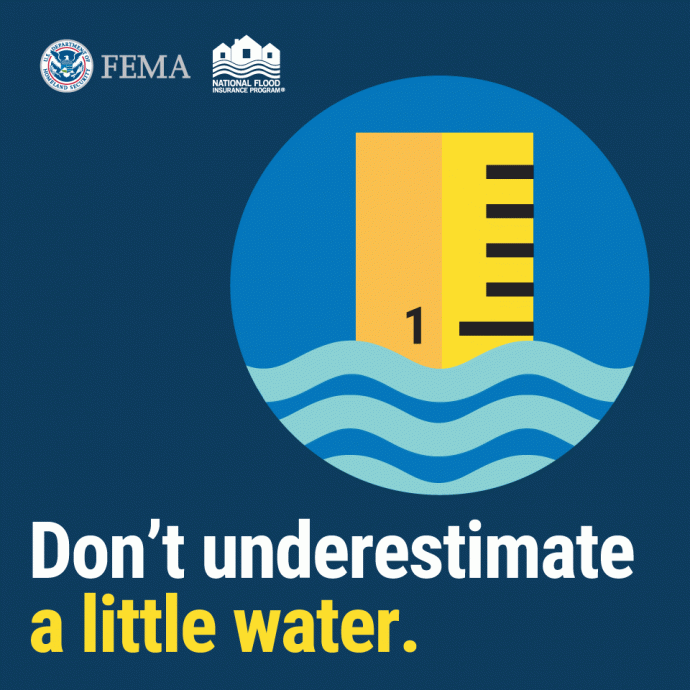 How Much Can One Inch of Water Cost You?