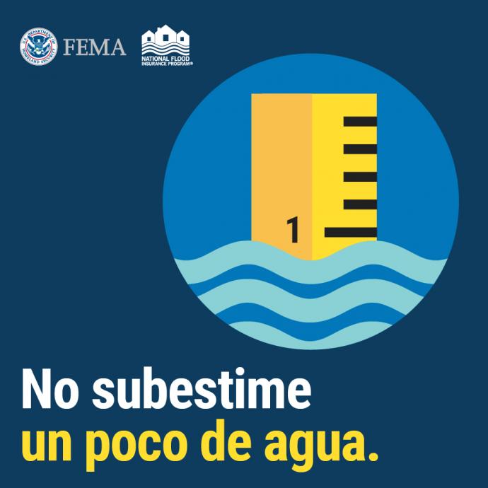 How Much Can One Inch of Water Cost You? (Spanish)