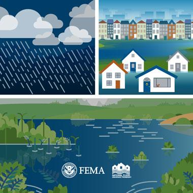 Storms, flooded city streets, and overflowing lakes