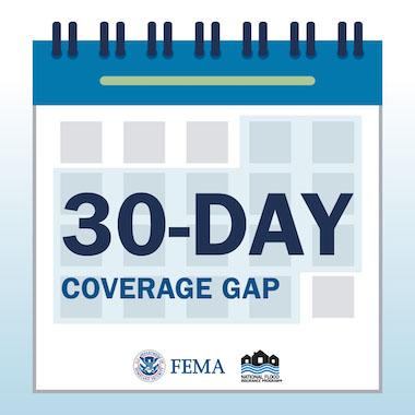 Calendar. Text: 30-Day Coverage Gap