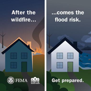 Left: House highlighted from behind by a wildfire. Right: The same house under stormy skies. Text: After the wildfire... comes the flood risk.
