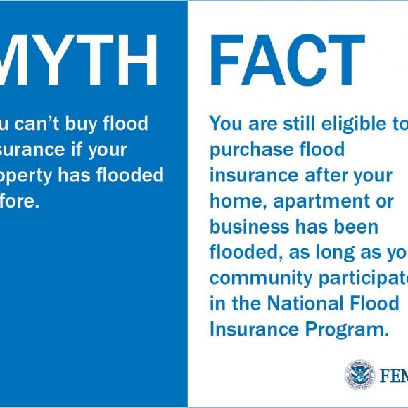 An image of a myth and fact about flood insurance