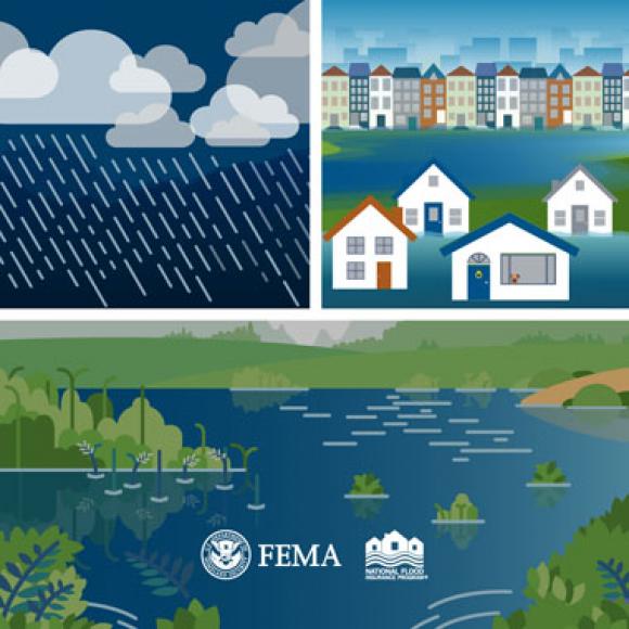 Storms, flooded city streets, and overflowing lakes