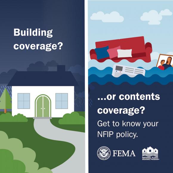 House exterior compared to couches and personal items sinking into flood water. Text: Building Coverage? ...or contents coverage? Get to know your NFIP policy.