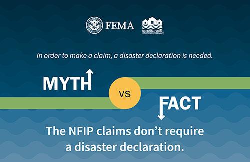 Myth: in order to make a claim, a disaster declaration is needed. Fact: the NFIP claims don't require a disaster declaration.